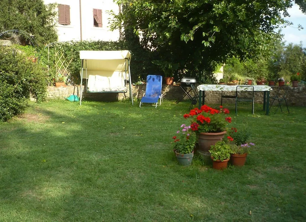 Orto Di Cornelio Apartment Cincelli Italy