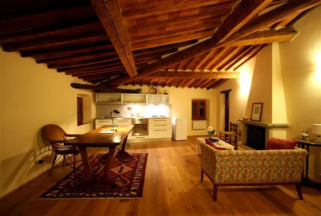 Orto Di Cornelio location