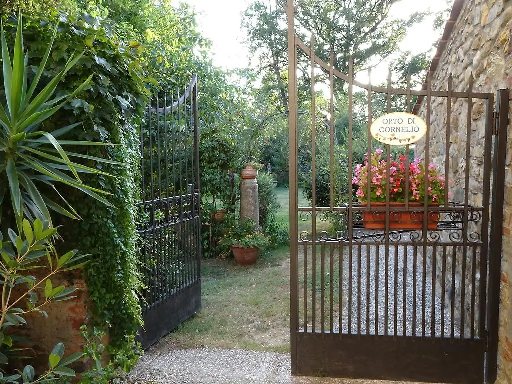 Orto Di Cornelio Apartment Cincelli 0*,  Italy