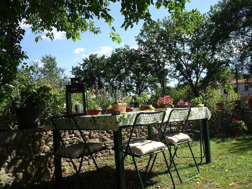 Orto Di Cornelio Apartment Cincelli Italy