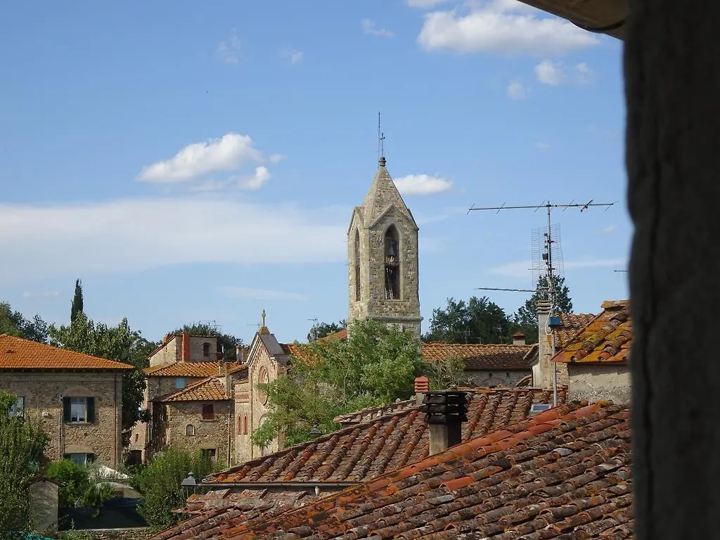 Orto Di Cornelio Apartment Cincelli